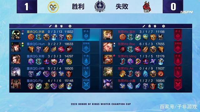 在搜索行为 在搜索行为