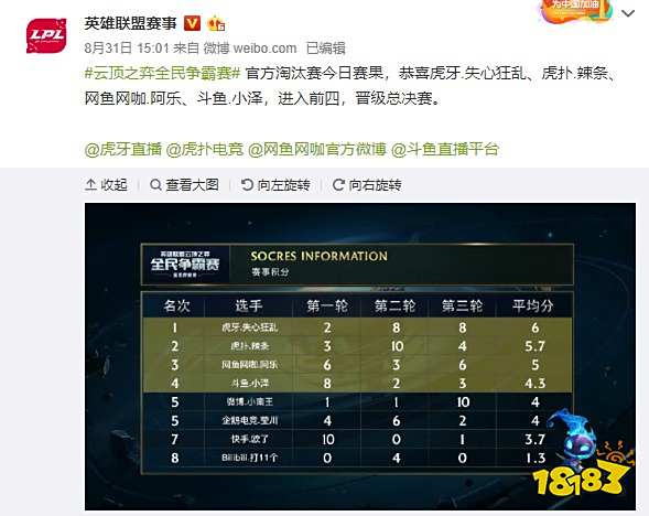 被对手激怒 被对手激怒