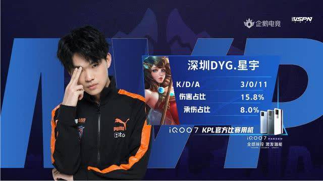 易的核心因 易的核心因