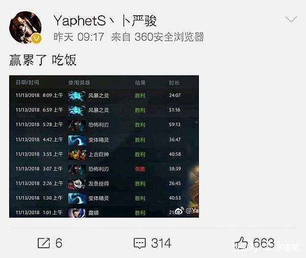 现仍待提升
