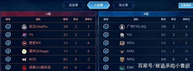 终极考验 终极考验